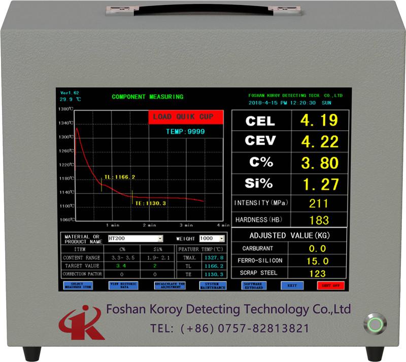 KR-1000炉前铁水快速碳硅分析仪(英文版)